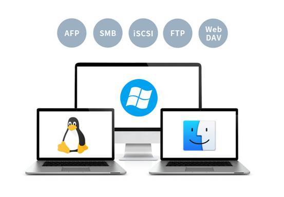鐵威馬新品發(fā)布 高性能NAS重新定義數(shù)字化生活與開(kāi)發(fā)協(xié)作