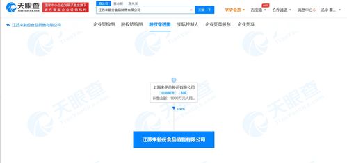 來(lái)伊份深化零售布局，關(guān)聯(lián)公司投資江蘇來(lái)毅份食品銷售與科技開(kāi)發(fā)